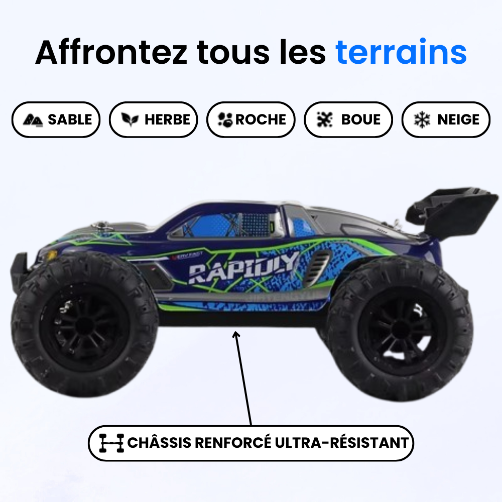 Voiture Télécommandée Buggy Motion Pro